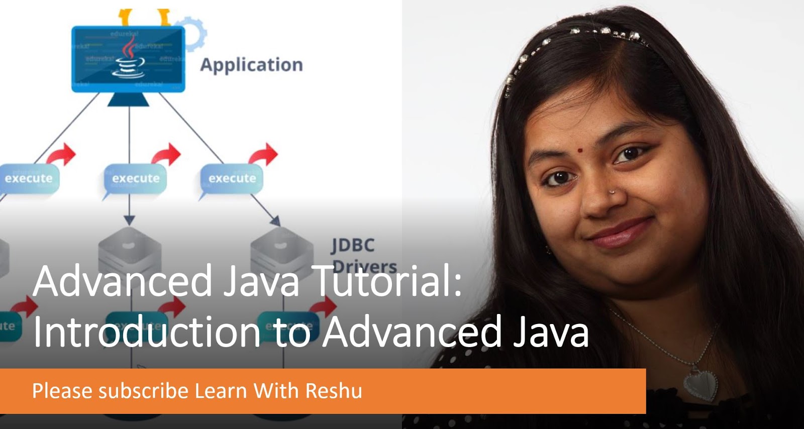 Advanced Java Programming