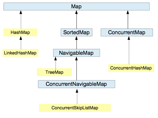 XYZ CODE: Challenge 1 -- read the menu for maps