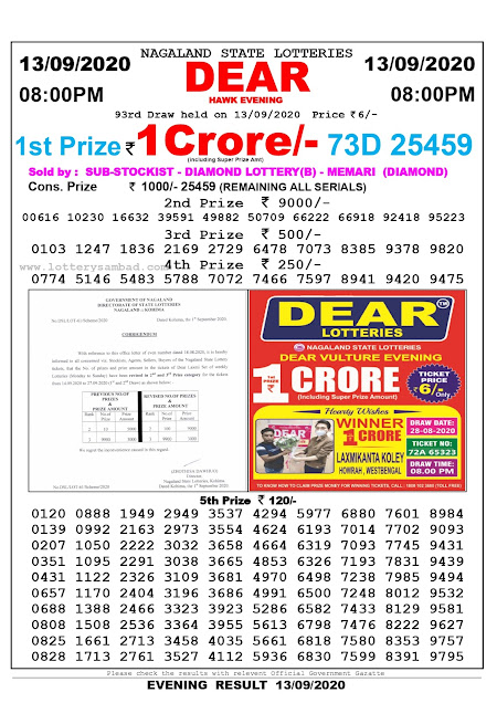 Nagaland State Lotteries 13-09-2020 Lottery Sambad Result 8:00 PM Lottery Sambad Today 13.09.2020 Dear Hawk Evening 8:00 pm