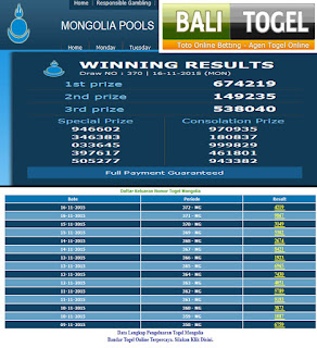 Pusat Pesawat Terbang