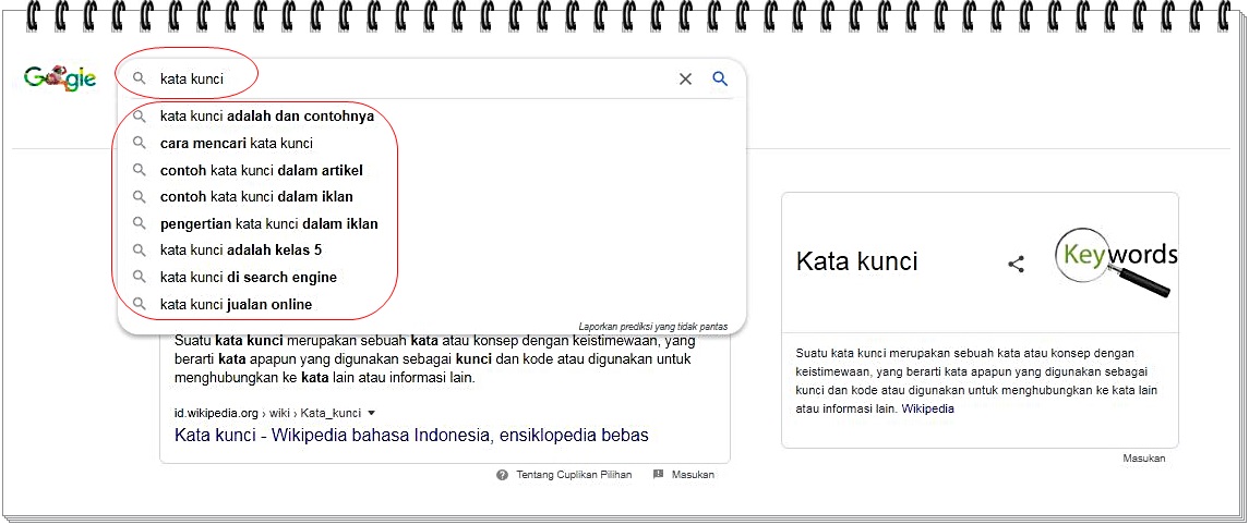 Mengenal Lebih Dekat Tentang Kata Kunci - Nyi Penengah Dewanti