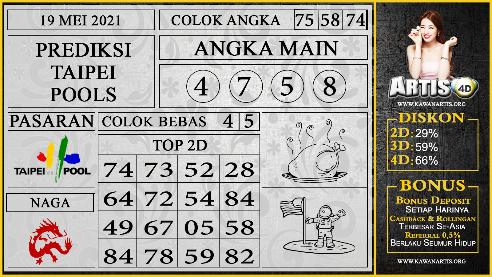 PREDIKSI TAIPEI POOLS 19 MEI 2021 Bocoran Togel paling Jitu