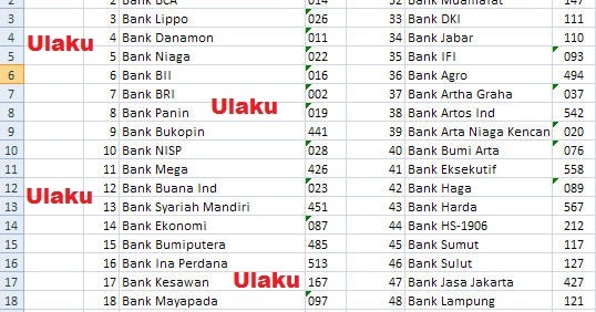 Bank Panin