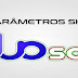 Duosat | Atualização de Parâmetros SKS 75w - 05/11/2019