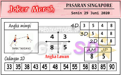 Prediksi Joker Merah