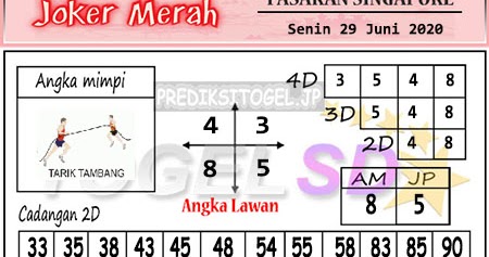 Prediksi Joker Merah Senin 29 Juni 2020