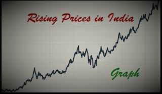 Rising Prices in India - Cause of Price Rise - Effect on People - Short Essay rising prices, main problem of rising prices, effect on People, rising prices in India
