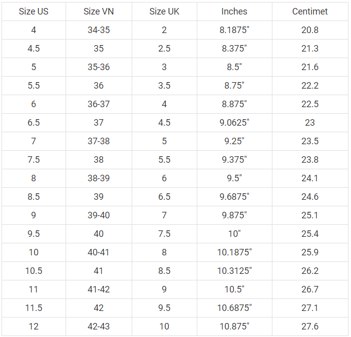 Bảng quy đổi size giày nữ