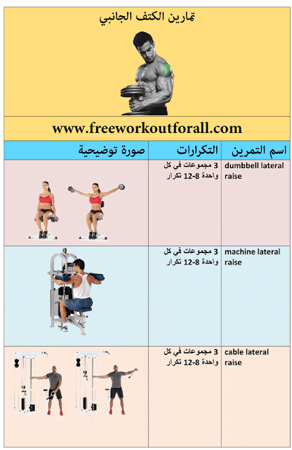 تمرين كتف ضخامه بالصور