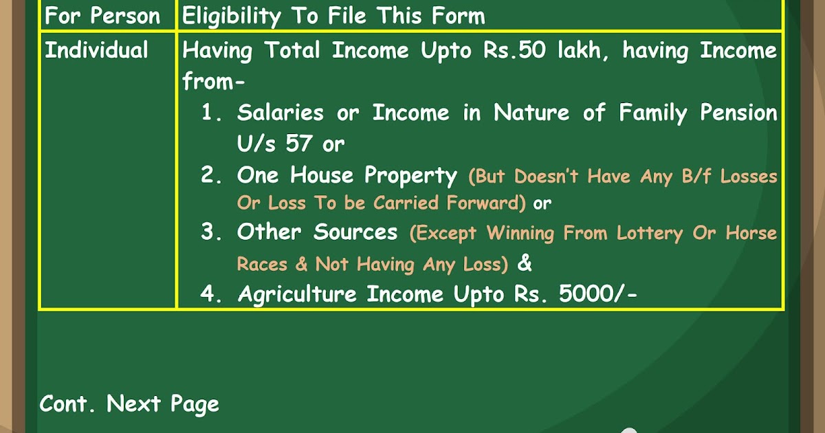 ITR FORM 1 AY 20212022 PY 20202021 Eligibility Read With Rule 12 of
