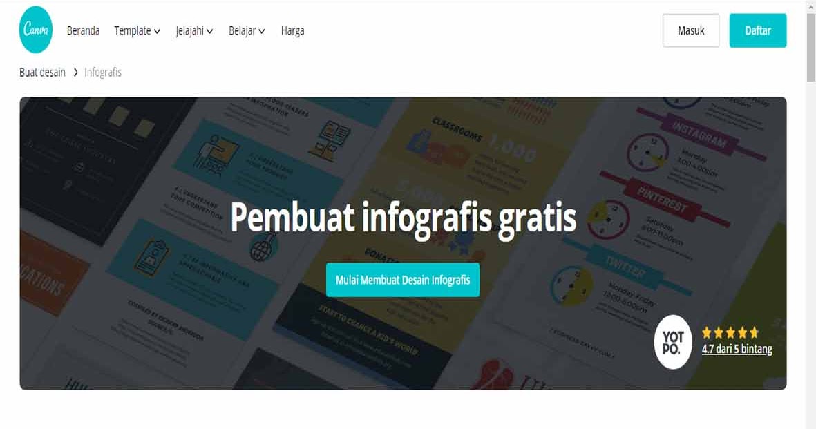 Cara Membuat Infografis Di Situs Logo Online Canva Manyasah Ilmu