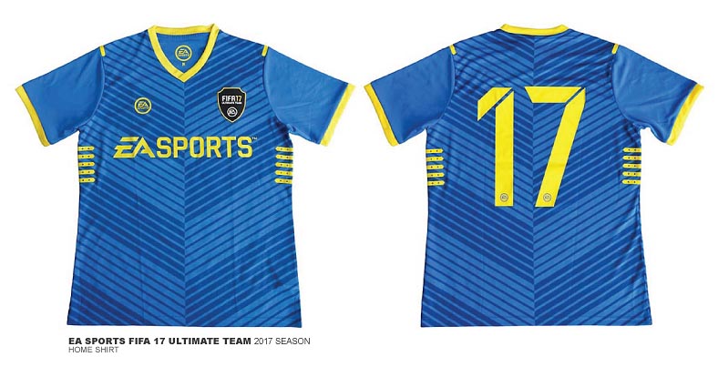 Kits Kits