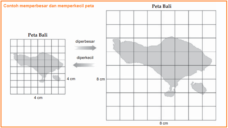 Portal Geografi Memperbesar Dan Memperkecil Peta Portal Geografi Memperbesar Dan Memperkecil Peta