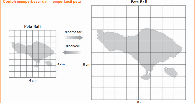 Portal Geografi Memperbesar Dan Memperkecil Peta