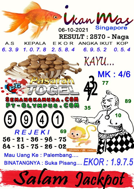 Syair Ikan Mas SGP Rabu 06-Okt-2021