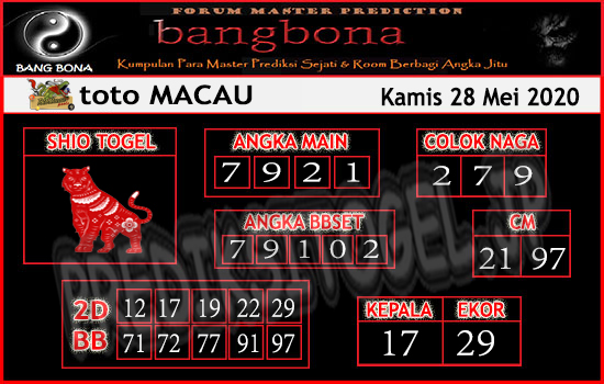 Prediksi Fajar Toto Macau Archives Prediksi Master Togel Hari Ini Singapura Hongkong Sidney Jp Prediksi Fajar Toto Macau Archives Prediksi Master Togel Hari Ini Singapura Hongkong Sidney Jp