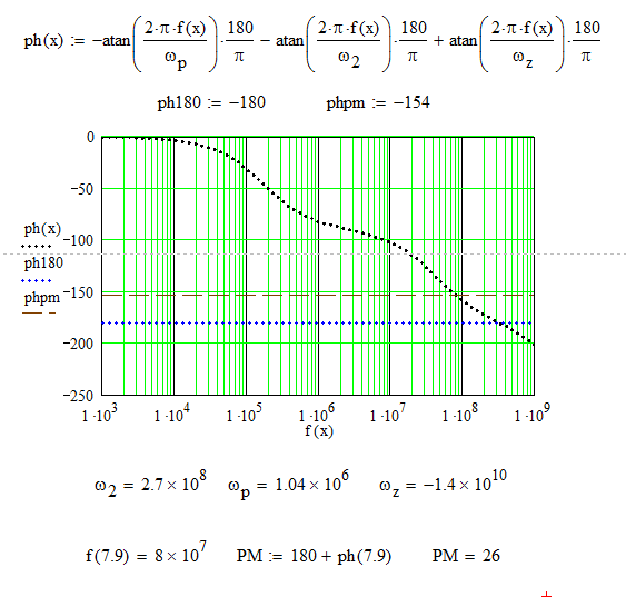 Ltspice Voltage Source