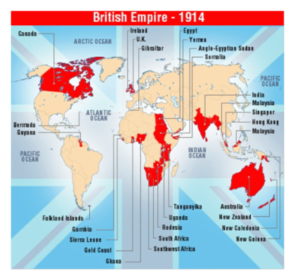 Карта британской империи 1914