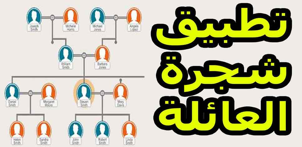 كيفية رسم شجرة شجرة العائلة بالعربية بالصور