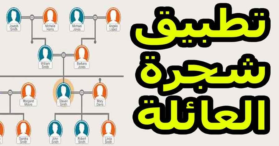 تطبيق شجرة العائلة للاندرويد Family Tree Android