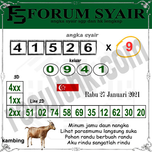 Prediksi Togel Sgp Rabu 27 Januari 2021 - Bocoran Sgp | Prediksi.jp