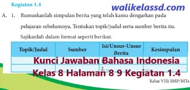 16+ Jawaban bahasa indonesia kelas 8 halaman 71 information