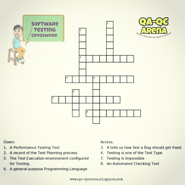 QAQC Arena Software Testing Crosswords Answers (Series 1 & 2)