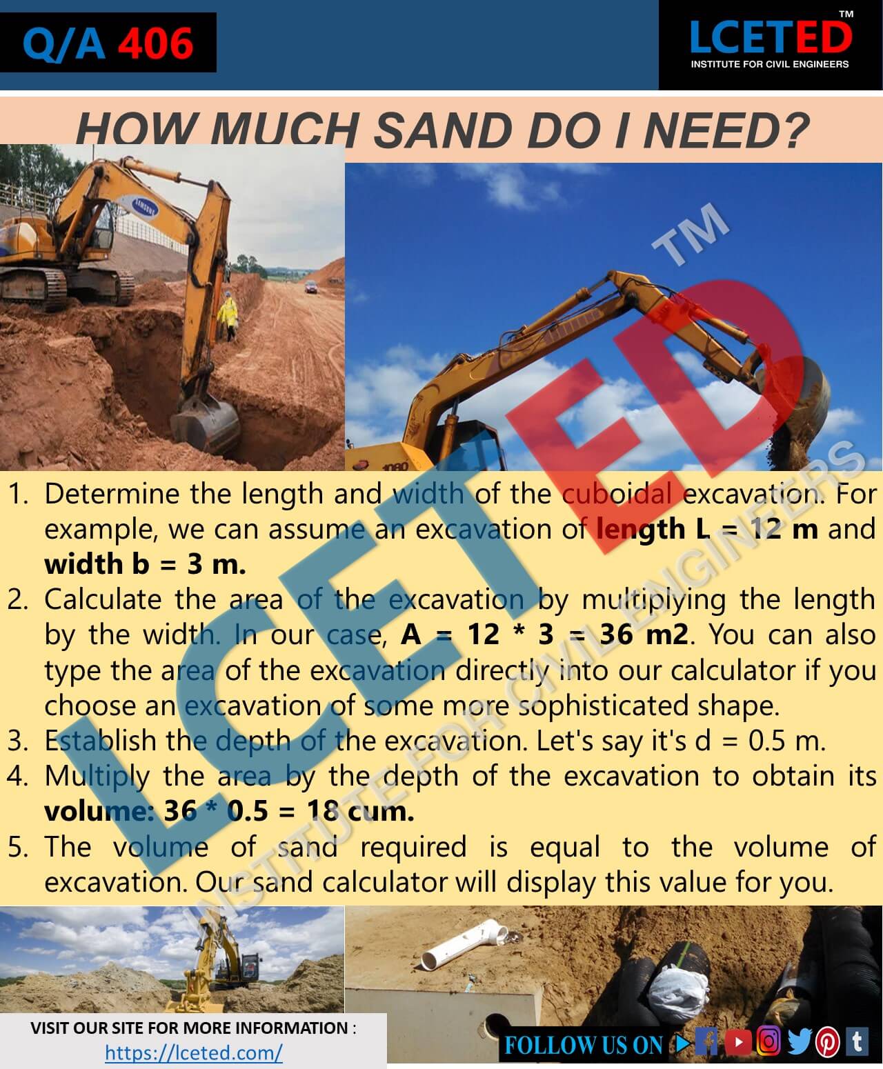 How To Calculate Quantity Of Soil/Sand For Filling Plot lceted LCETED