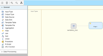 SAP HANA Tutorial, Material and Certification Guide