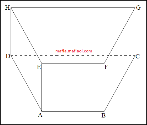 Cara Menentukan Luas Permukaan Prisma Trapesium