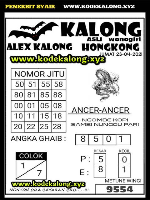 PREDIKSI HK MALAM INI