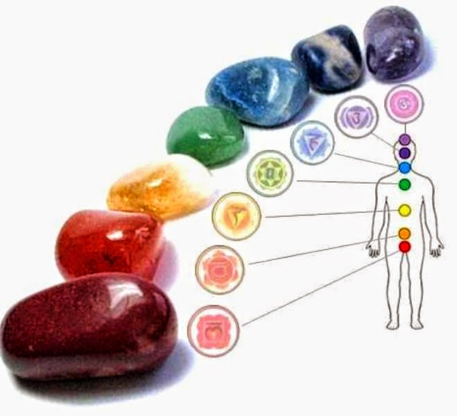 Esencia Del Ser Colores Y Piedras De Los Chakras Cristaloterapia Chakras Reiki