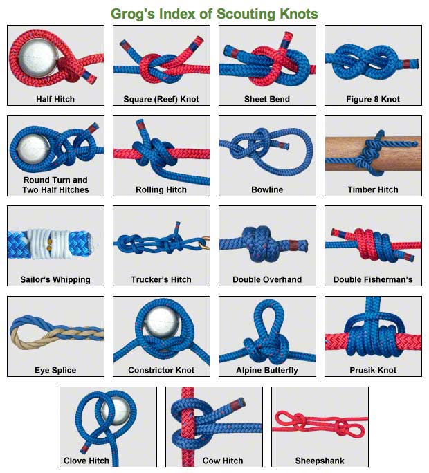 0 Result Images of Top 10 Rope Knots - PNG Image Collection