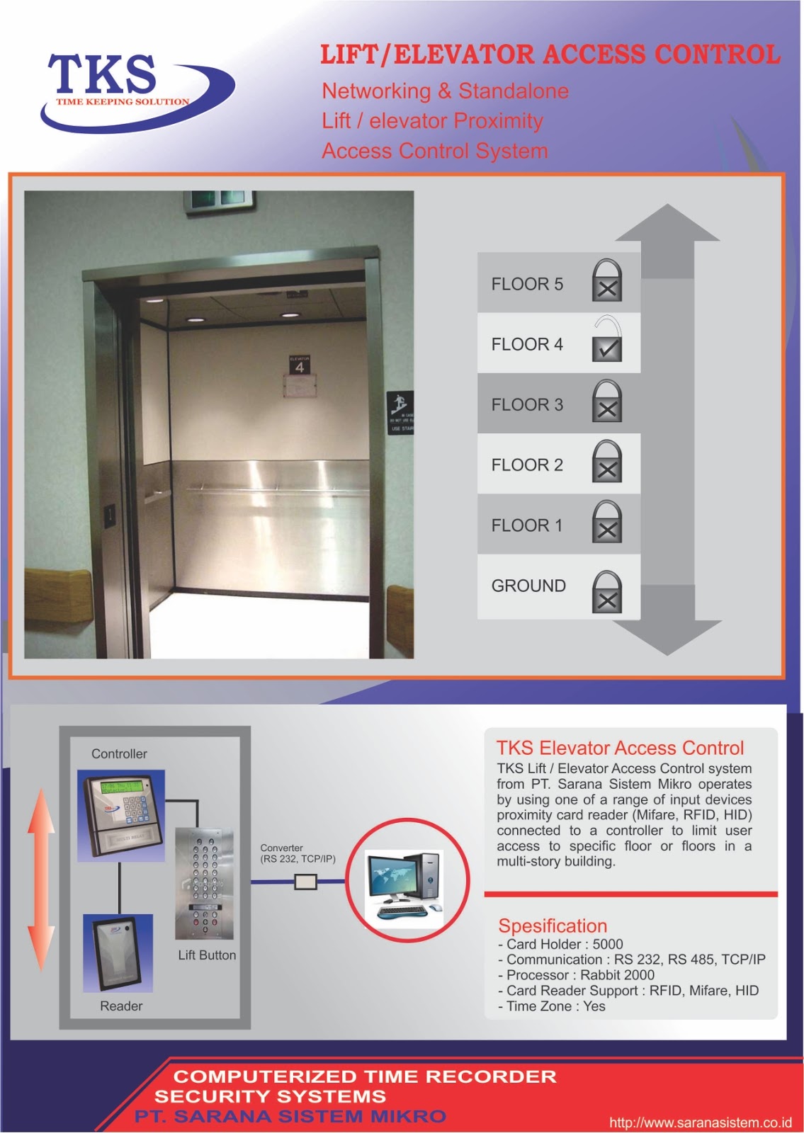 BROSUR TKS ELEVATOR ACCESS CONTROL