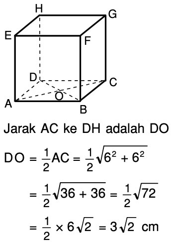 Diketahui Kubus Abcd Efgh Dengan Panjang Rusuk 6 Cm Jarak Garis Ac Dan Dh Adalah Mas Dayat