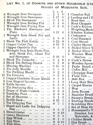 Things (like 6 Wrought Iron Stewpans) recommended for a 1903 kitchen, along with estimates of cost. (Mrs Beeton.)