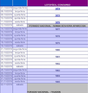 Cronograma sorteio lotofacil