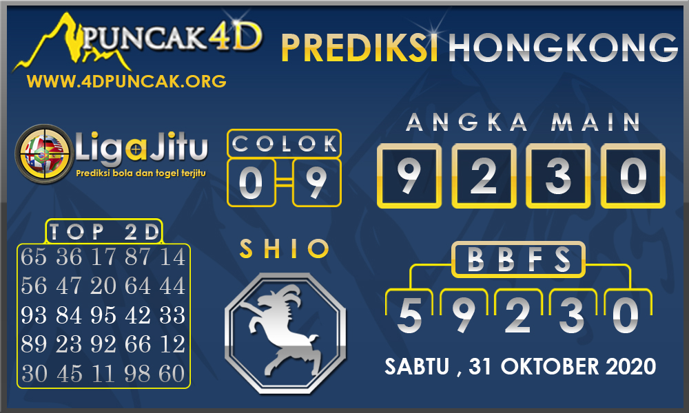 Prediksi Togel Hongkong Archives Page 32 Of 383 Ligajitu Situs Livescore Jadwal Bola Tv Online Asianbookie Dan Prediksi Hk Serta Prediksi Sgp Prediksi Togel Hongkong Archives Page 32 Of 383 Ligajitu Situs Livescore Jadwal Bola Tv Online Asianbookie Dan Prediksi Hk Serta Prediksi Sgp