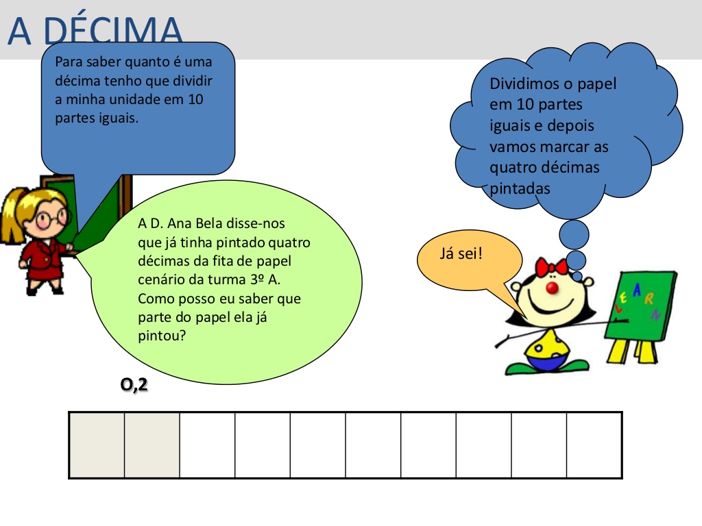 Divisão com números decimais, Cortes Live Gis com giz