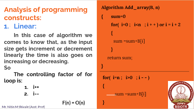 DATA STRUCTURES AND ALGORITHMS: Analysis of programming constructs ...