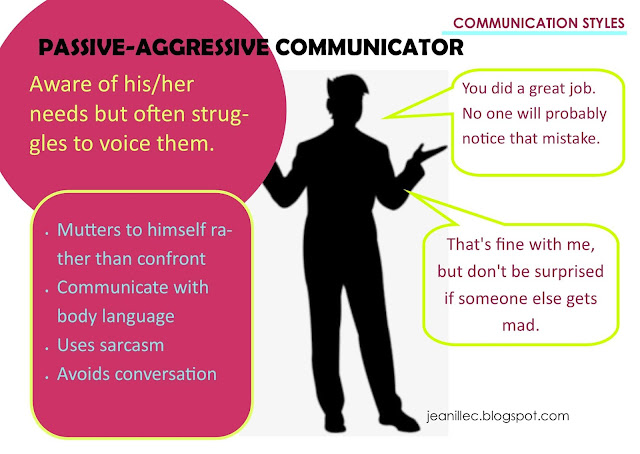 jcogtas: TYPES COMMUNICATION STYLES
