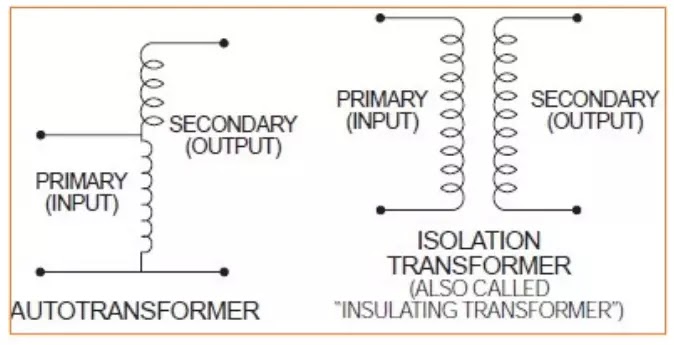Auto Transformator dan Transformator Isolasi untuk Profesional Listrik Transformator isolasi vs transformator otomatis
