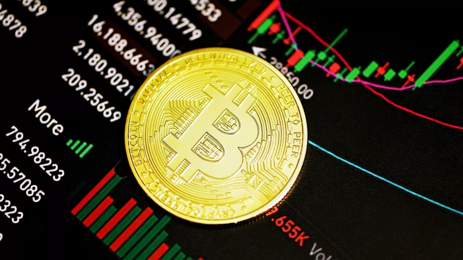 Prediksi Harga Bitcoin Hari ini: Sedang Mode Pullback, Titik Support BTC di 600 Jutaan Prediksi Harga Bitcoin Hari ini: Sedang Mode Pullback, Titik Support BTC di 600 Jutaan