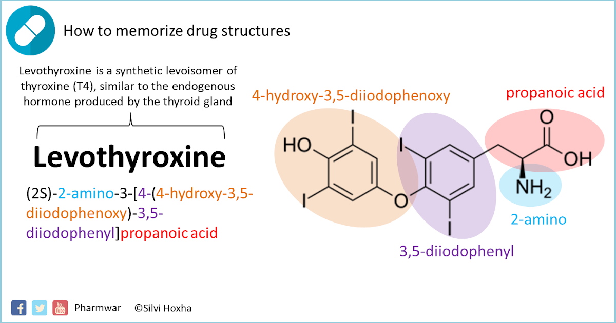 Levothyroxine levothyroxine