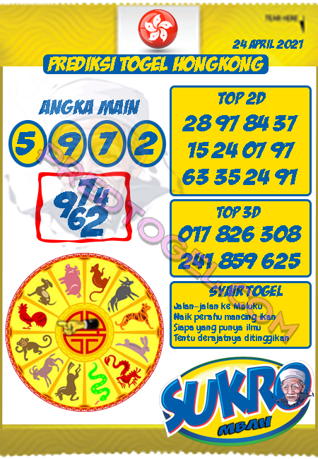 Hk Minggu Forum Prediksi Pencari Hoki