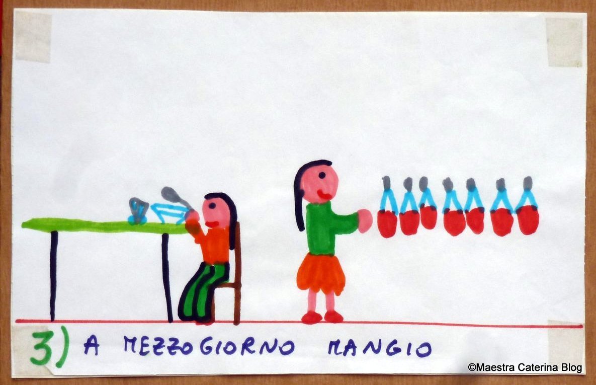 Maestra Caterina La mia giornata (4^ Post) Verso il concetto di tempo