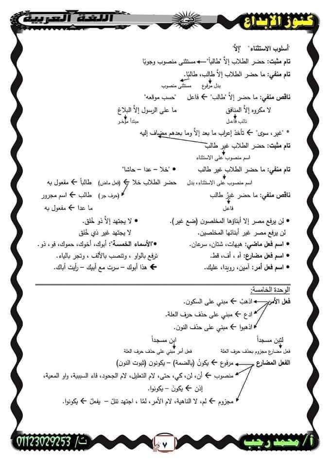 ملخص قواعد النحو والإعراب للثانوية العامة أ/ محمد رجب 7