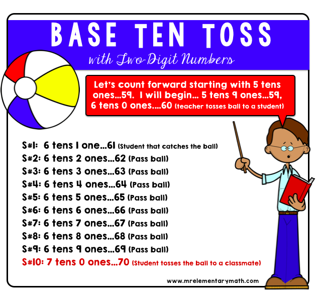 3 Math Routines to Build Number Sense - Mr Elementary Math