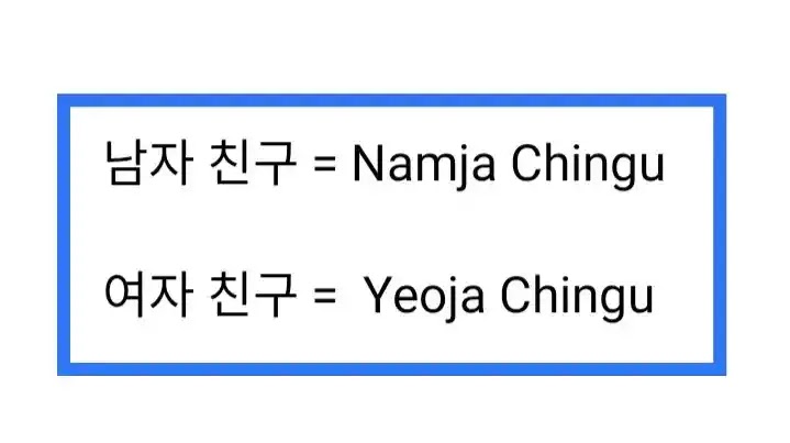 Nama Namja Dan Yeoja Yang Bikin Demam