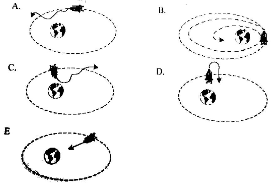 Soal Dan Pembahasan Ujian Nasional Un Fisika 2017 Mekanika Bagian 2 Edufisika Soal Dan Pembahasan Ujian Nasional Un Fisika 2017 Mekanika Bagian 2 Edufisika